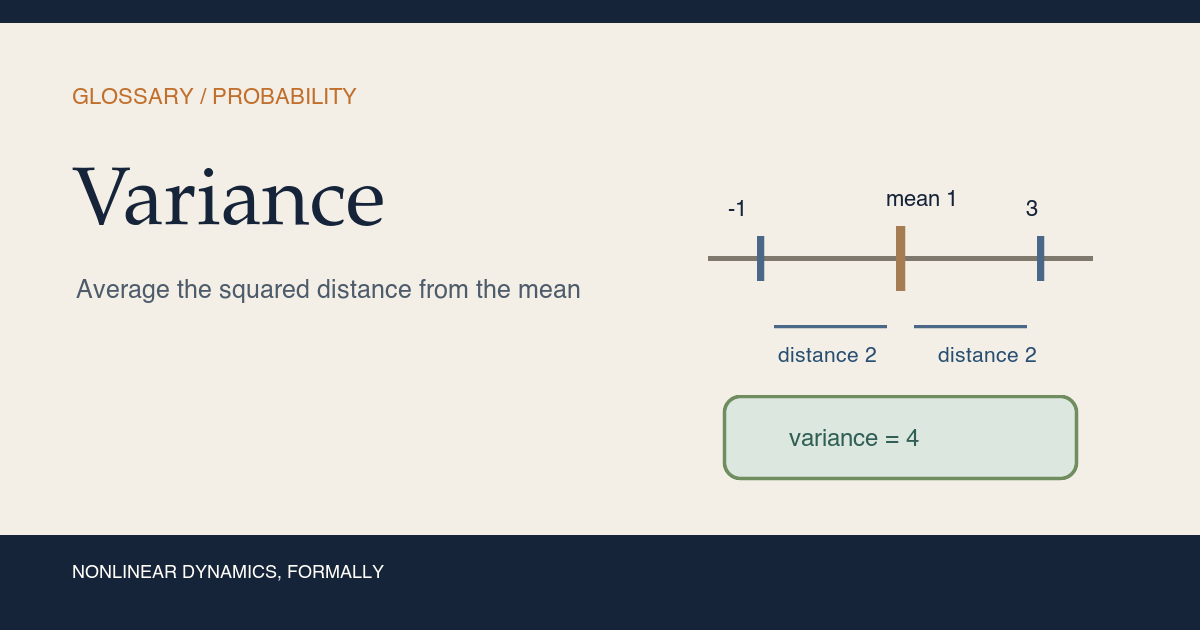 Two equally likely values lie two units from their mean, so both squared deviations are four and the variance is four.